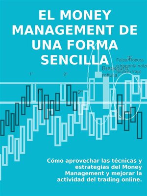 cover image of El money management de una forma sencilla